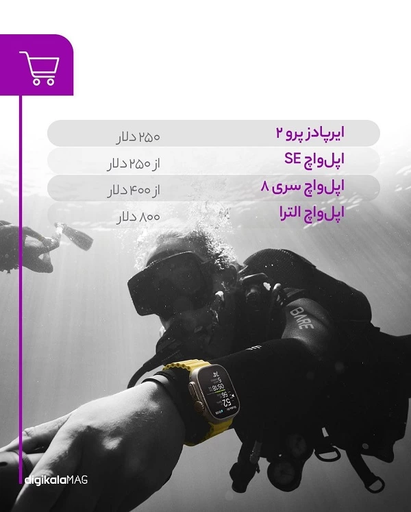قیمت آیفون 14 اعلام شد (مدل های مختلف)