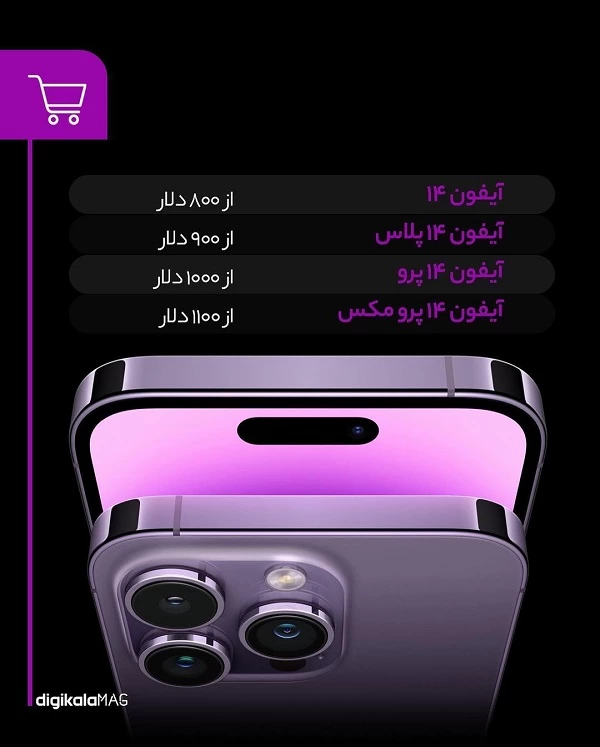 قیمت آیفون 14 اعلام شد (مدل های مختلف)