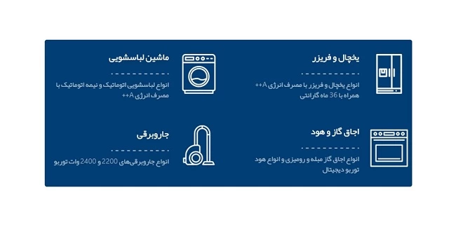 بررسی تولیدات جدید یخچال امرسان + معرفی مدل های آن