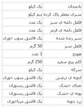 آموزش ترشی لیته ، چطور ترشی لیته عالی درست کنیم؟