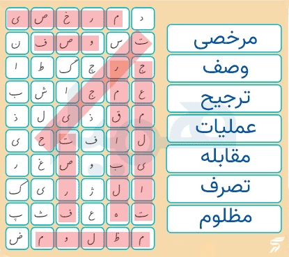 نگارش چهارم صفحه ۶۵ با جواب