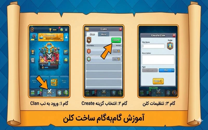 آموزش کامل ساخت کلن در کلش رویال | ۰ تا ۱۰۰