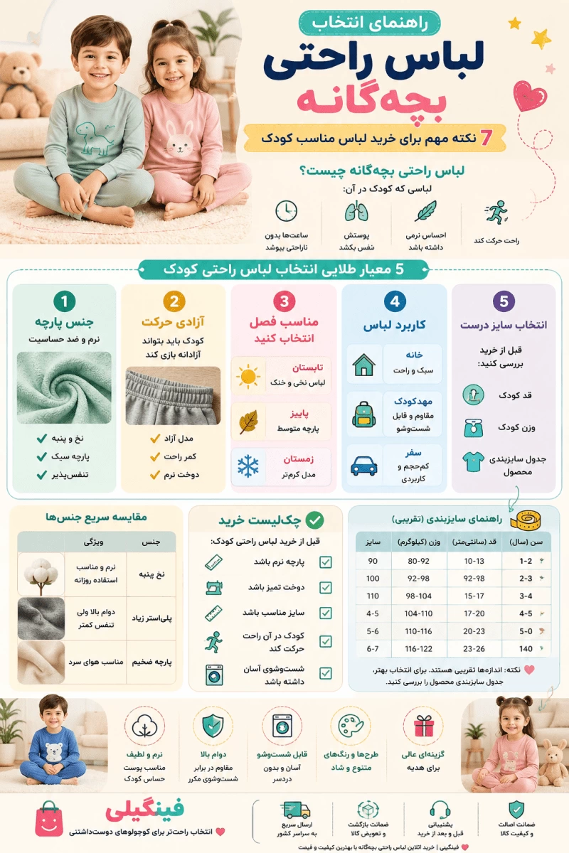 ۹ دلیلی که ست لباس راحتی بچه گانه باکیفیت، مهمترین خرید هر پدر و مادری است