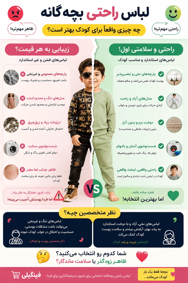 ۹ دلیلی که ست لباس راحتی بچه گانه باکیفیت، مهمترین خرید هر پدر و مادری است