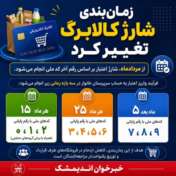 زمان شارژ کالابرگ جدید از مردادماه تغییر کرد + جدول