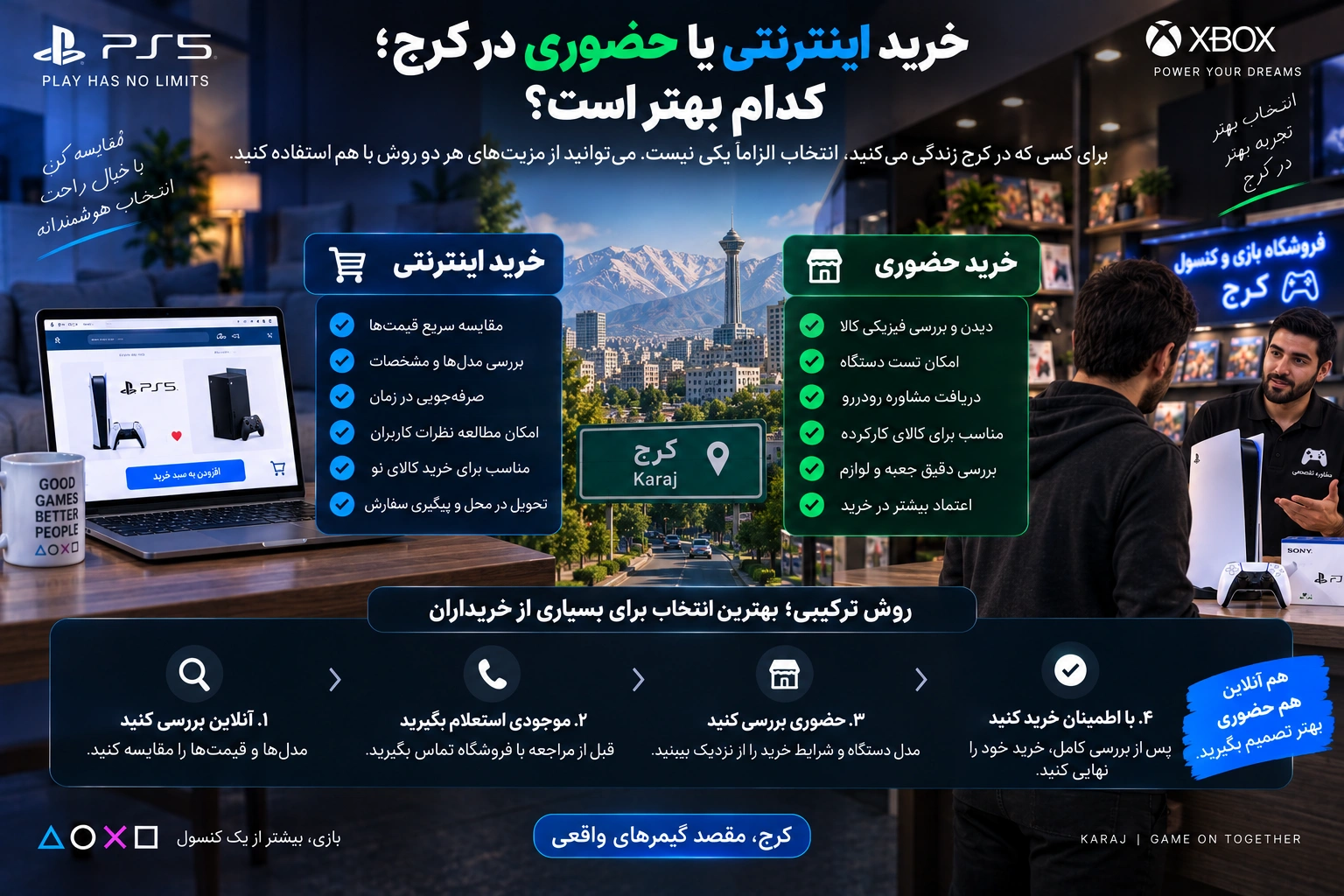 راهنمای خرید کنسول در کرج؛ چطور فروشگاه معتبر پیدا کنیم؟