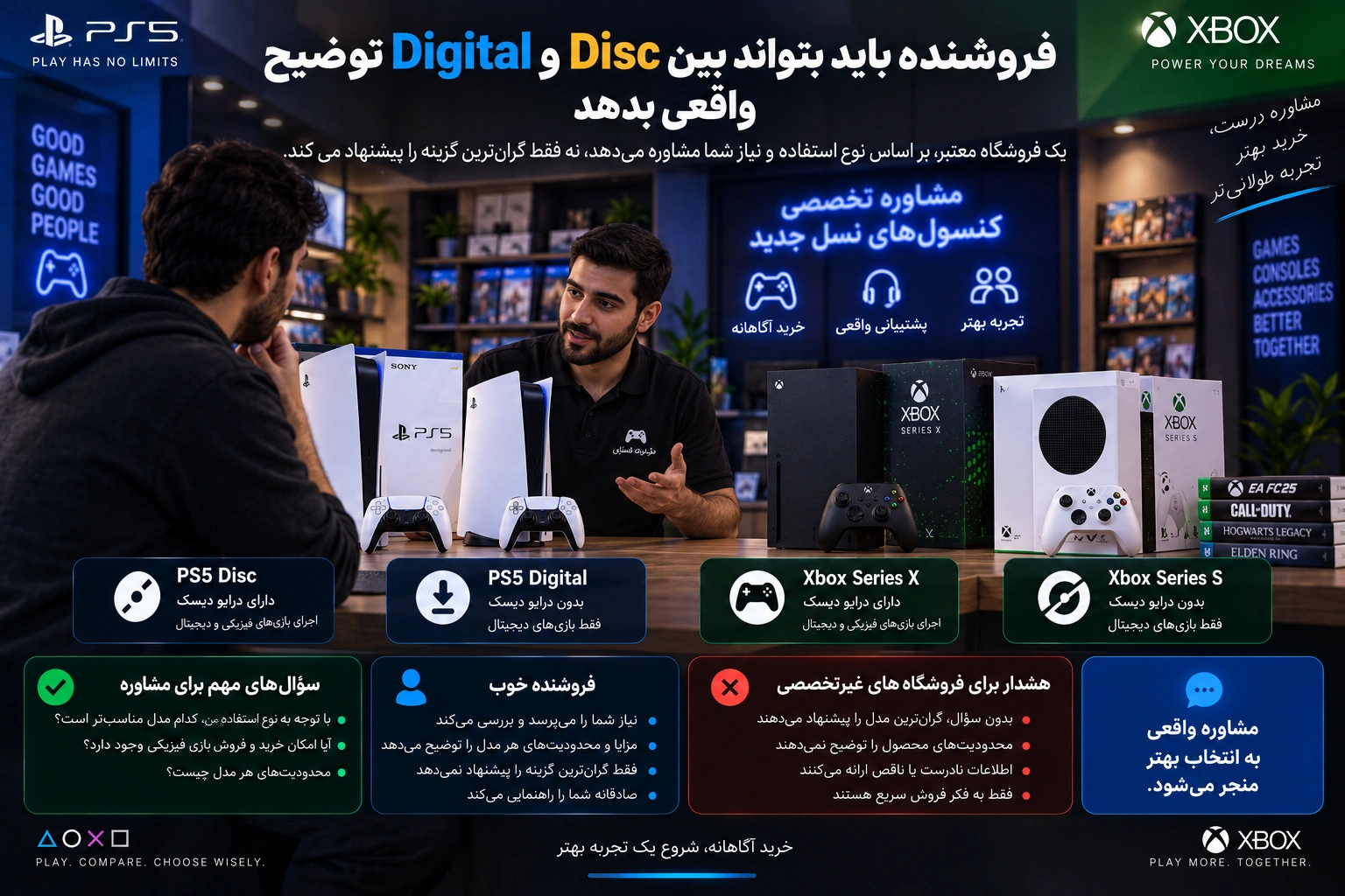 راهنمای خرید کنسول در کرج؛ چطور فروشگاه معتبر پیدا کنیم؟