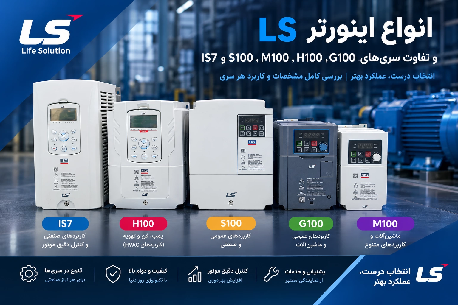 اینورتر LS مناسب شما کدام است؟ مقایسه G100، H100، M100، S100 و IS7