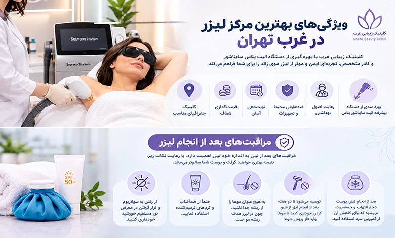 چرا بعضی&zwnj;ها بعد از ده جلسه هنوز مو دارند؟