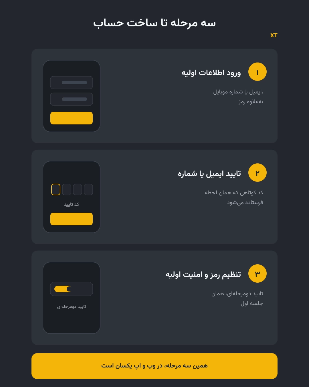 آموزش ثبت نام در ایکس تی؛ گام&zwnj;به&zwnj;گام و تصویری
