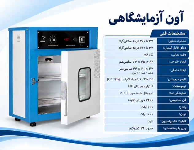 آون آزمایشگاهی قیمت مناسب از کجا بخریم؟
