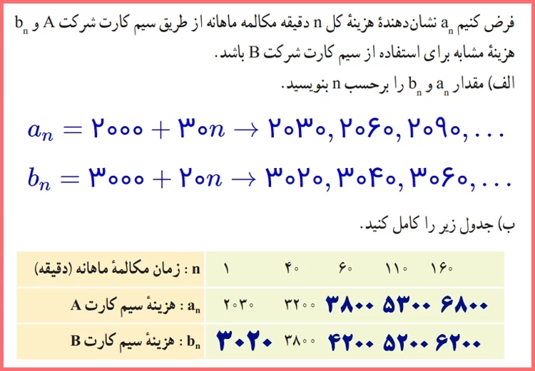 جواب صفحه ۲۲ ریاضی دهم تجربی【جواب کامل】