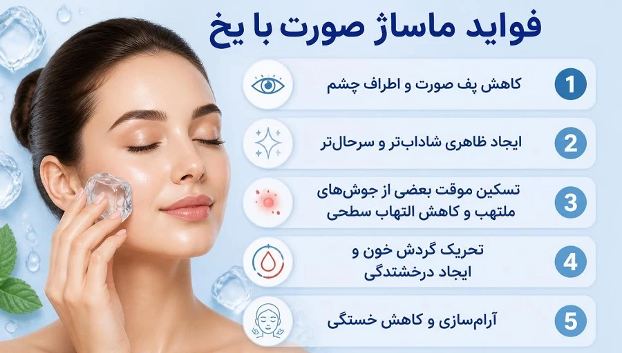 فواید ماساژ صورت با یخ، از کاهش پف صبحگاهی تا شادابی پوست و نکات مهم مراقبت