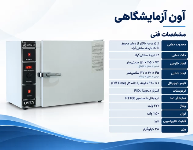 آون آزمایشگاهی قیمت مناسب از کجا بخریم؟