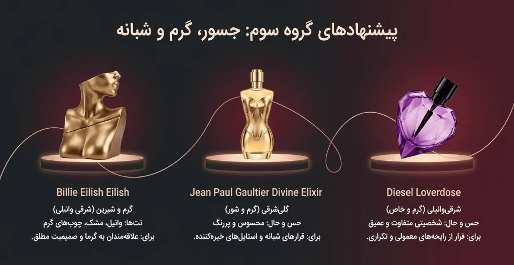 بهترین عطر های زنانه برای ولنتاین؛ 6 پیشنهاد جذاب برای کادو
