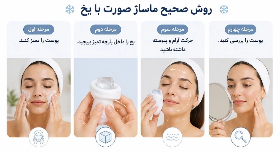 فواید ماساژ صورت با یخ، از کاهش پف صبحگاهی تا شادابی پوست و نکات مهم مراقبت
