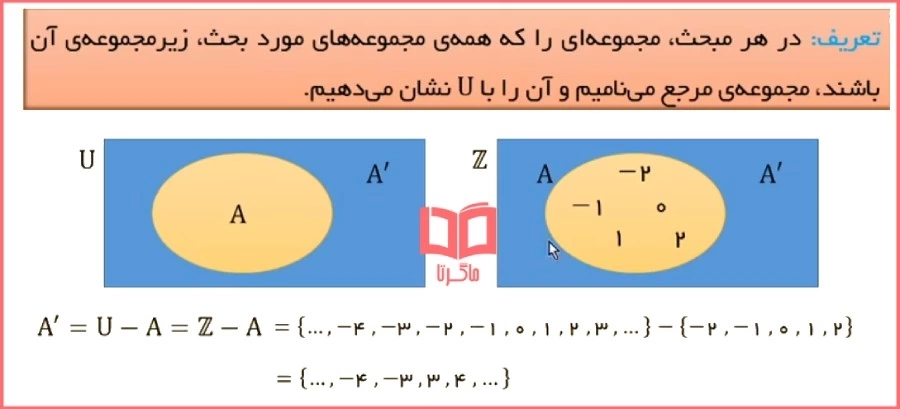 جواب تمرین صفحه ۸ ریاضی دهم تجربی【کامل】