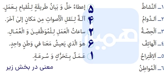 معنی درس دوم عربی دهم انسانی【کامل با قواعد و تمرین】